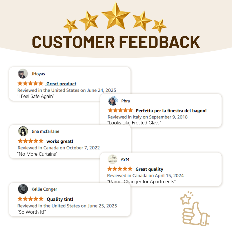 DIYSTAR™ - 100% Privacy