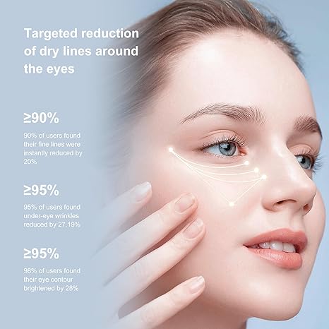 YCZZ Neck-Eye Care Tightening & Revitalizing Set - Smooth of Fine Lines, Eye & Neck Treatment, Skin Moisturizer, Deep Moisturizing Skincare